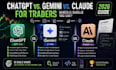 develop webull bot, stock trading bot, robinhood bot, thinkorswim bot, etoro bot