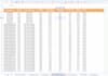 do 3pl freight invoice auditing and carrier cost optimization