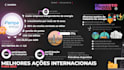 design a professional presentation or pitch deck