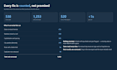 automate your repetitive spreadsheet and report tasks