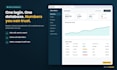 build a custom admin dashboard web app with react, nodejs and postgresql