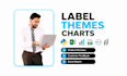 analyze product reviews with sentiment analysis using python
