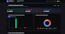 build responsive web apps and dashboards using modern tools