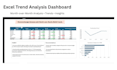 analyze, clean, and visualize your data in microsoft excel