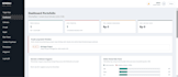 build a custom erp and project management software in nodejs