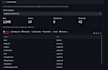 build an ai powered data analytics dashboard with llm and rag