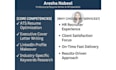 be your professional ats resume writer and cover letter designer