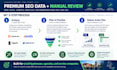 do SEO competitor and keyword gap analysis with semrush and ahrefs