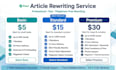 rewrite article ai to human, seo optimized, plagiarism free