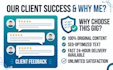 write high converting copywriting and engaging content