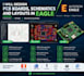 design pcb boards, schematics and layouts in eagle