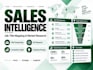 b2b lead generation and targeted prospect research