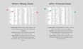 clean, format and standardize your dataset