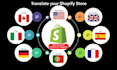 setup shopify markets international store setup multi countries translate store