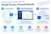 build and deploy a custom database web app on AWS