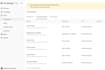 setup manage chatgpt ads openai ads advertising campaigns, conversion tracking
