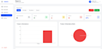 build full stack web app with react and node js