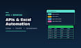 write python scripts, sql queries, and solve programming tasks