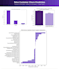 predict customer churn using machine learning in python