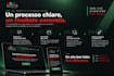 realizzo il tuo sito web professionale su misura
