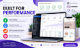 create a fast responsive woocommerce ecommerce website
