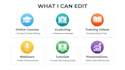 edit online course, training and elearning videos