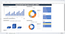 do excel data cleaning, data analysis, and custom dashboards