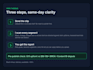 check your video clip for copyright and content rules before you post