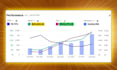 do amazon PPC optimization, amazon PPC management and setup amazon sponsor ads