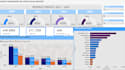 use excel formulae and functions to clean your data