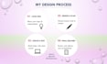 create professional powerpoint presentations