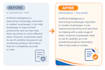 proofread and improve your ai generated english content