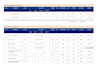 do construction cost estimation material takeoff boq on bluebeam