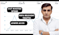 optimize amazon PPC, lower acos, tacos and scale profitable sales