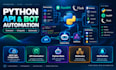 build python automation, web scraping, api integration, data processing and bots