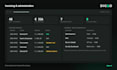 invoice processing automation with n8n