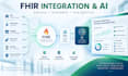 analyze healthcare data using python sql and create clear visualizations