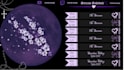 create custom banners for your twitch channel