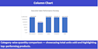 design professional excel dashboard and data analytics cleaning