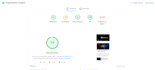 design a responsive wordpress website and optimize performance