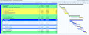 create a professional primavera p6 project schedule