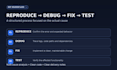 fix github issues, debug code and troubleshoot your project