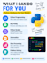 fix python bugs, solve coding problems and write python script