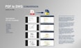 convert PDF to autocad dwg