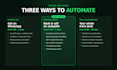 build whatsapp automation and ai chatbot with cloud api setup