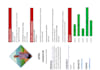 do professional data entry and ms office tasks