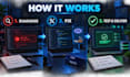 fix PHP mysql bugs, database errors and backend issues