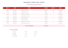 provide professional bookkeeping and accounting services