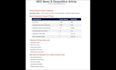 write SEO news and politics