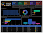 create a professional interactive power bi dashboard for your business